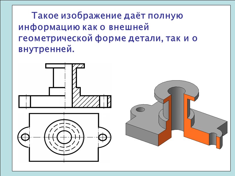 Такое изображение даёт полную информацию как о внешней геометрической форме детали, так и о